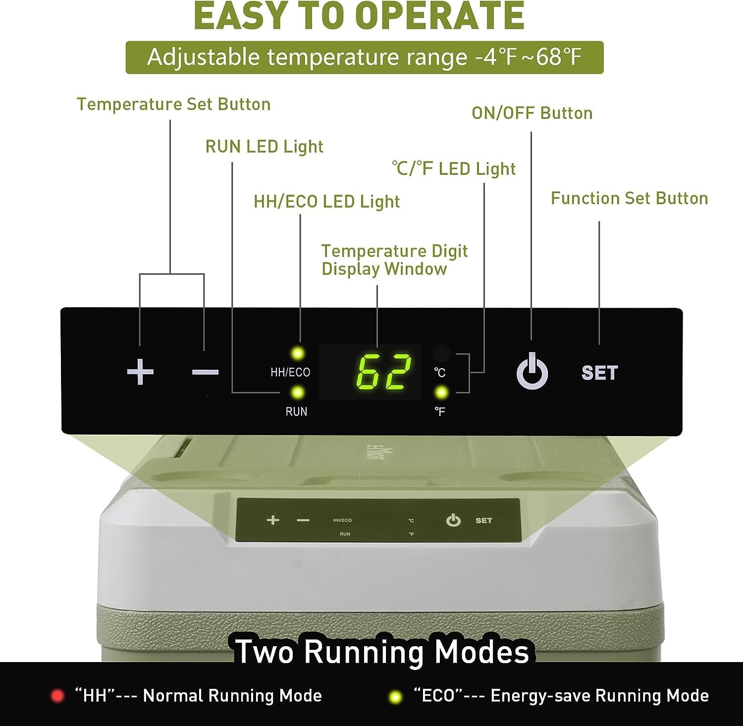 12 Volt 52 Quart Dual Zone Car Refrigerators, -4℉~68℉, Portable Freezer Electric Cooler 12/24V DC & 100-240V AC | e-macht.com